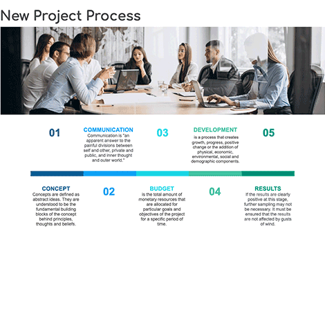 New Project Process