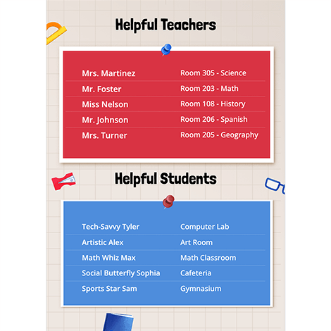 Classroom Resource Network