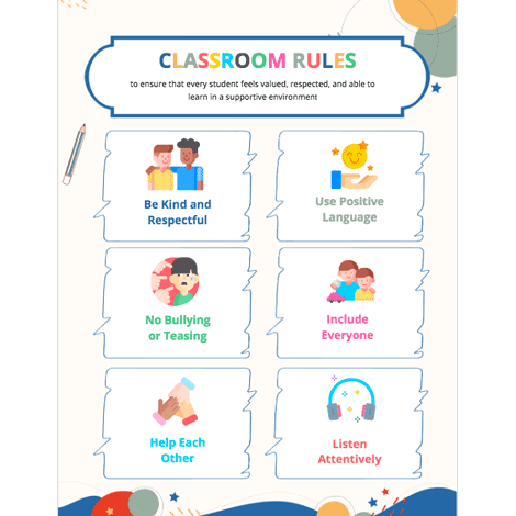 Inclusive Classroom Rules