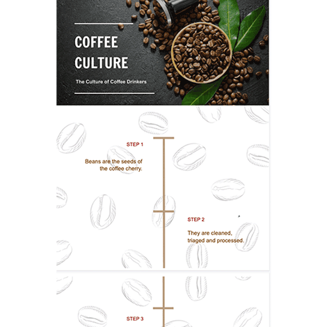 Coffee Timeline