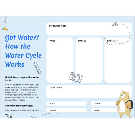 Science Water Cycle Lesson Plan